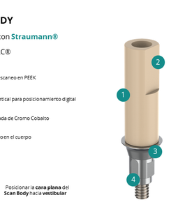 Poste de escaneo ( scann body) compatible con Straumann® Bone Level RC®