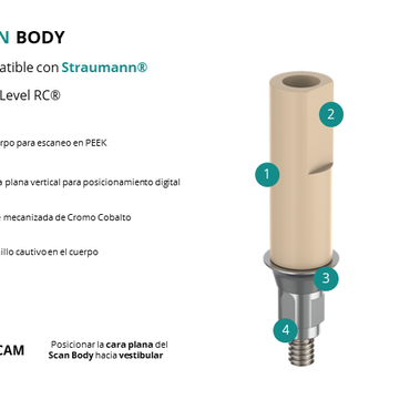 Poste de escaneo ( scann body) compatible con Straumann® Bone Level RC®