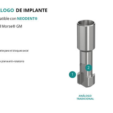 Análogo Digital Compatible Con Neodent® y Grand Morse®